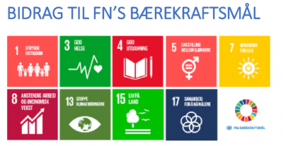 bidrag-til-fns-barekraftsmal Bidrag til FNs Bærekraftsmål